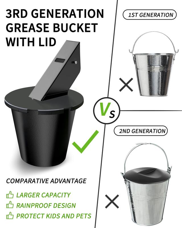 Messless™ GreaseGuard | Trap the Grease, Protect Your Peace